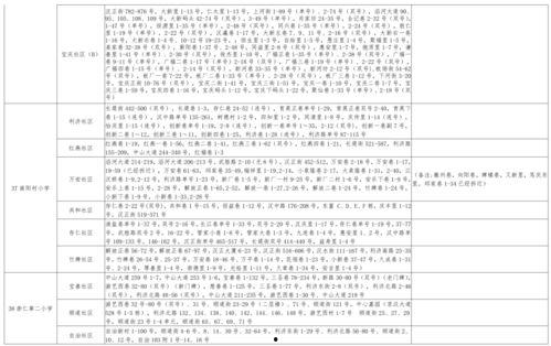 唐山爆料大姐视频大全最新,揭秘事件背后真相 第1张 唐山爆料大姐视频大全最新,揭秘事件背后真相 第1张